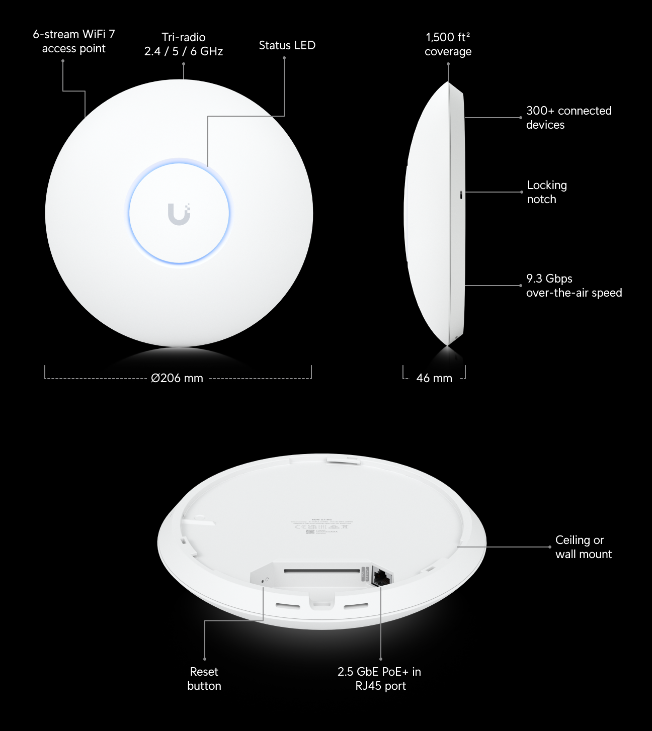 Access Point U7 Pro