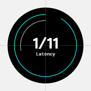 NVMe-Storage-Latency